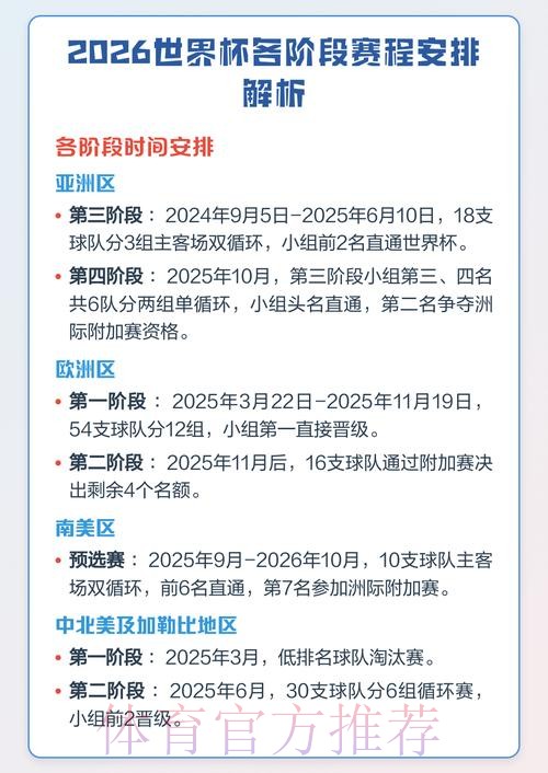 世界杯赛程时间调整解析