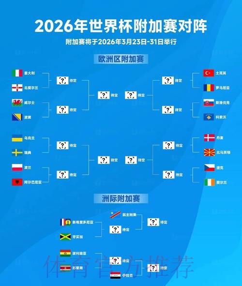 世界杯抽签仪式全回顾