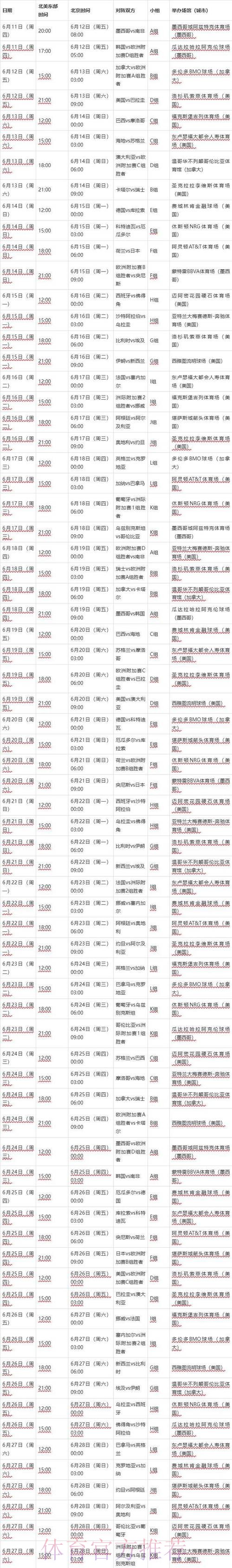 2026年世界杯赛程及详细时间介绍 2026年世界杯赛程及详细时间介绍